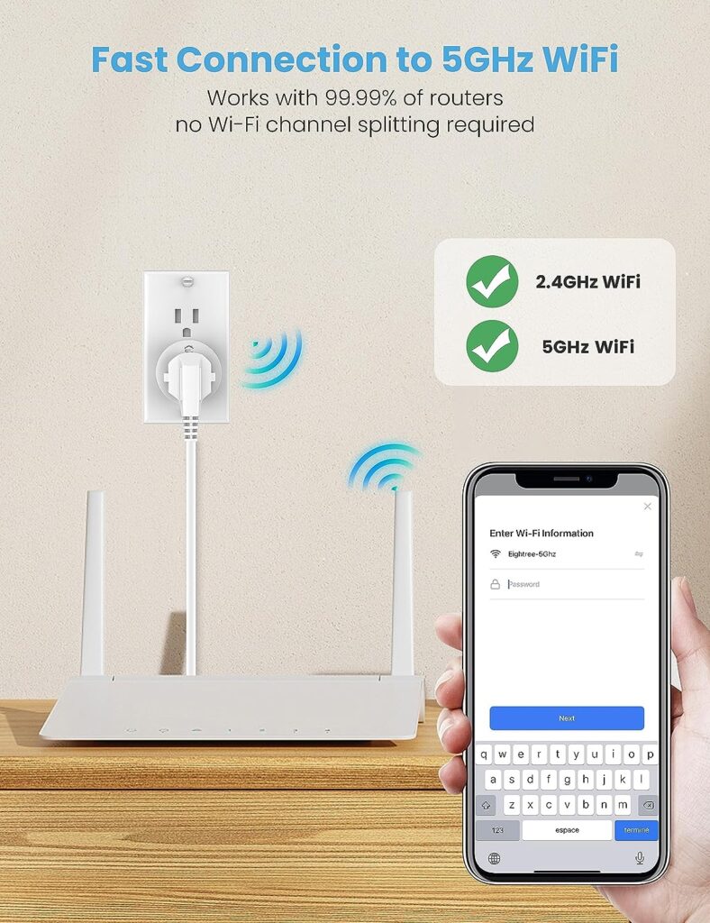 Smart Plug 5GHz, EIGHTREE Smart Plug Compatible with Alexa  Google Home, 5GHz  2.4GHz WiFi Compatible, Alexa Smart Socket with Remote Control  Timer Function, No Hub Required