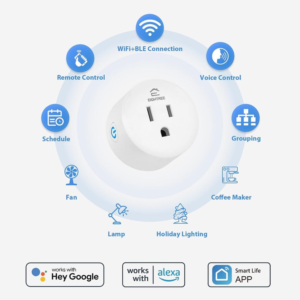 Smart Plug 5GHz, EIGHTREE Smart Plug Compatible with Alexa  Google Home, 5GHz  2.4GHz WiFi Compatible, Alexa Smart Socket with Remote Control  Timer Function, No Hub Required